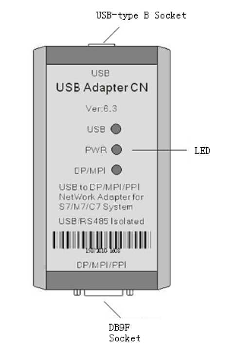 USB_Adapter_CN